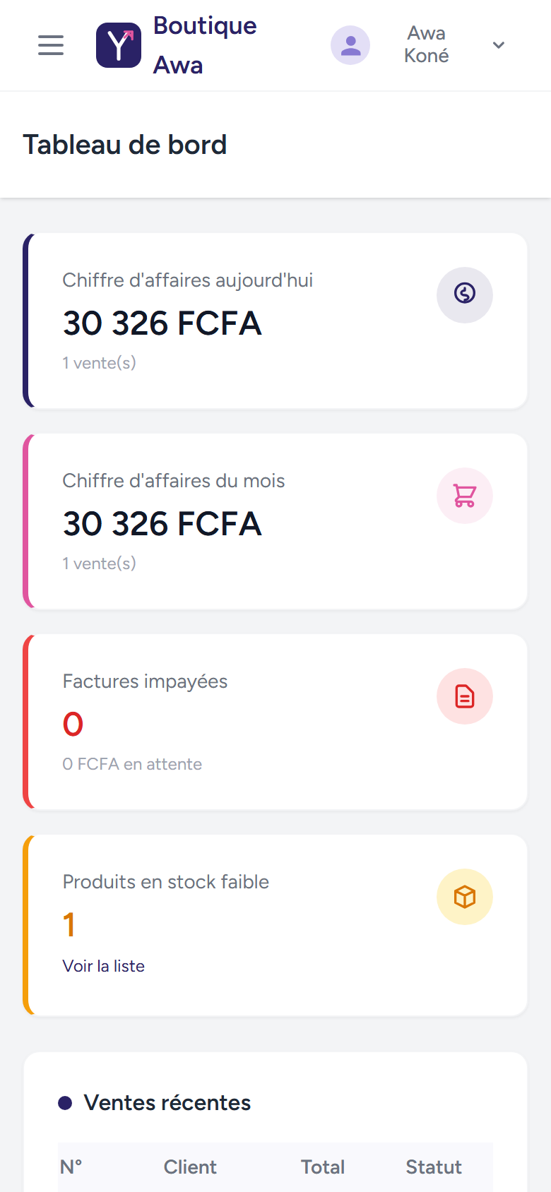 Le tableau de bord de Yedi Sales affiché sur un téléphone mobile
